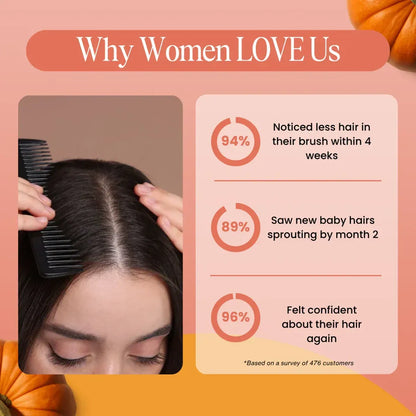 Bloom & Bond® Pumpkin Seed Oil with Saw Palmetto for Women [2000mg per Serving] - Cold-Pressed Organic Softgels for Healthy Hair & Scalp - Supports Fuller-Looking Hair - Plant-Based Supplement